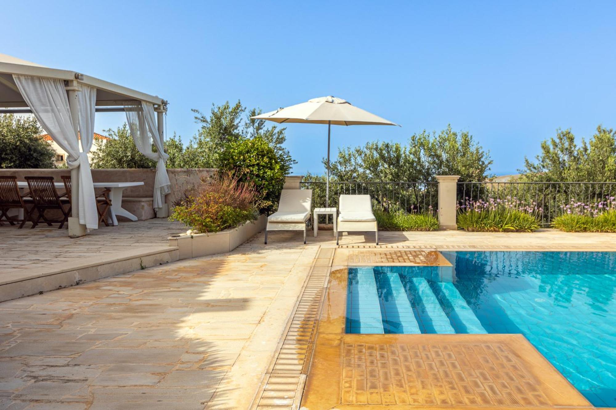 Anthe's View Villa
